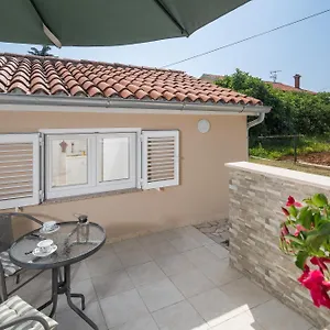 Ravnic Affittacamere